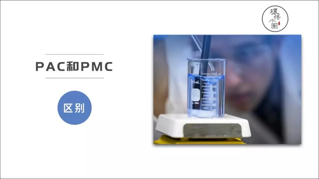 被PAM和PAC搞得一頭霧水后，我整理了一份PPT